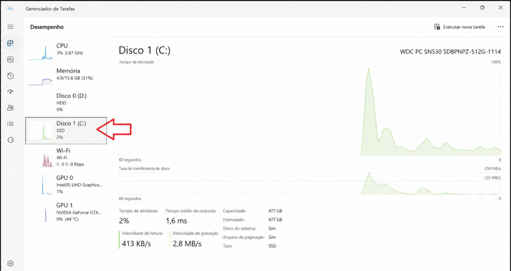 SSD sendo reconhecido no Gerenciador de Tarefas do Windows